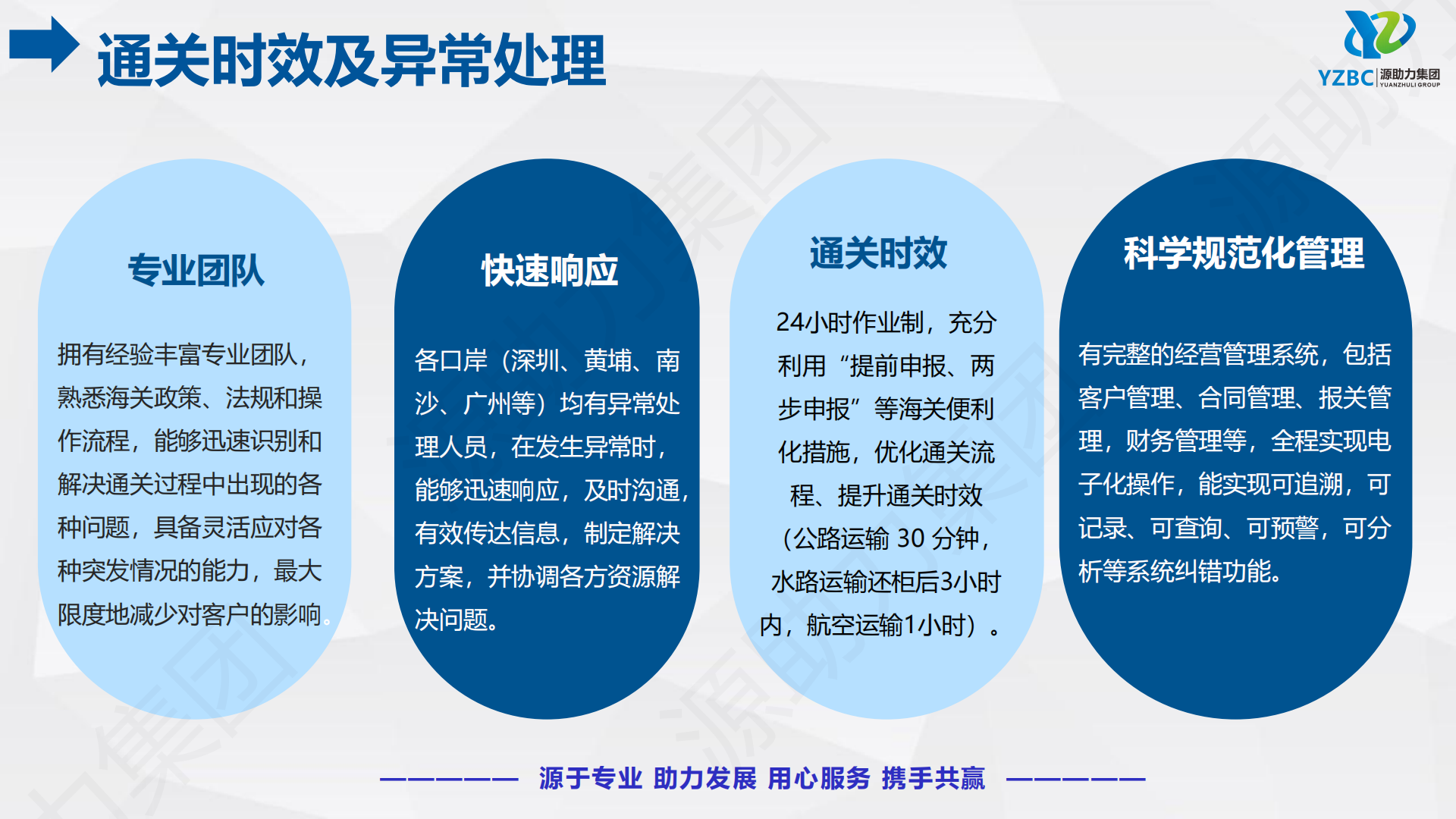 1-1. YZBC 公司介绍（通用版）260616_28.png