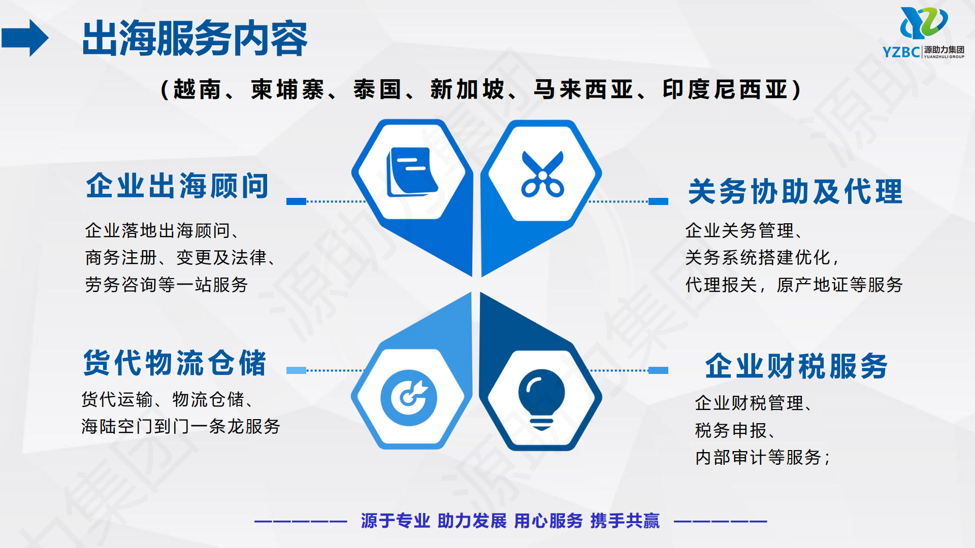 1-1. YZBC 公司介绍（通用版）260616_14.png
