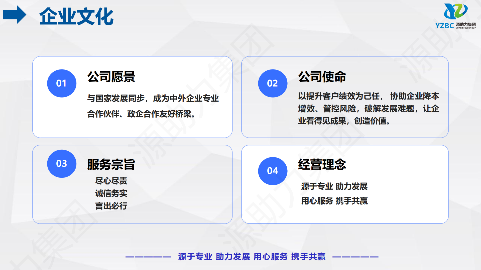 1-1. YZBC 公司介绍（通用版）260616_04.png