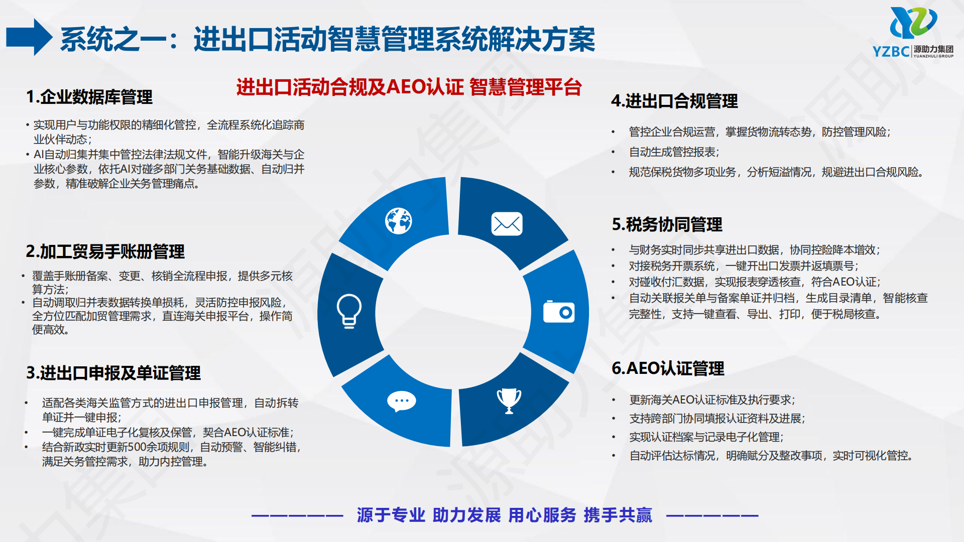 1-1. YZBC 公司介绍（通用版）260616_15.png