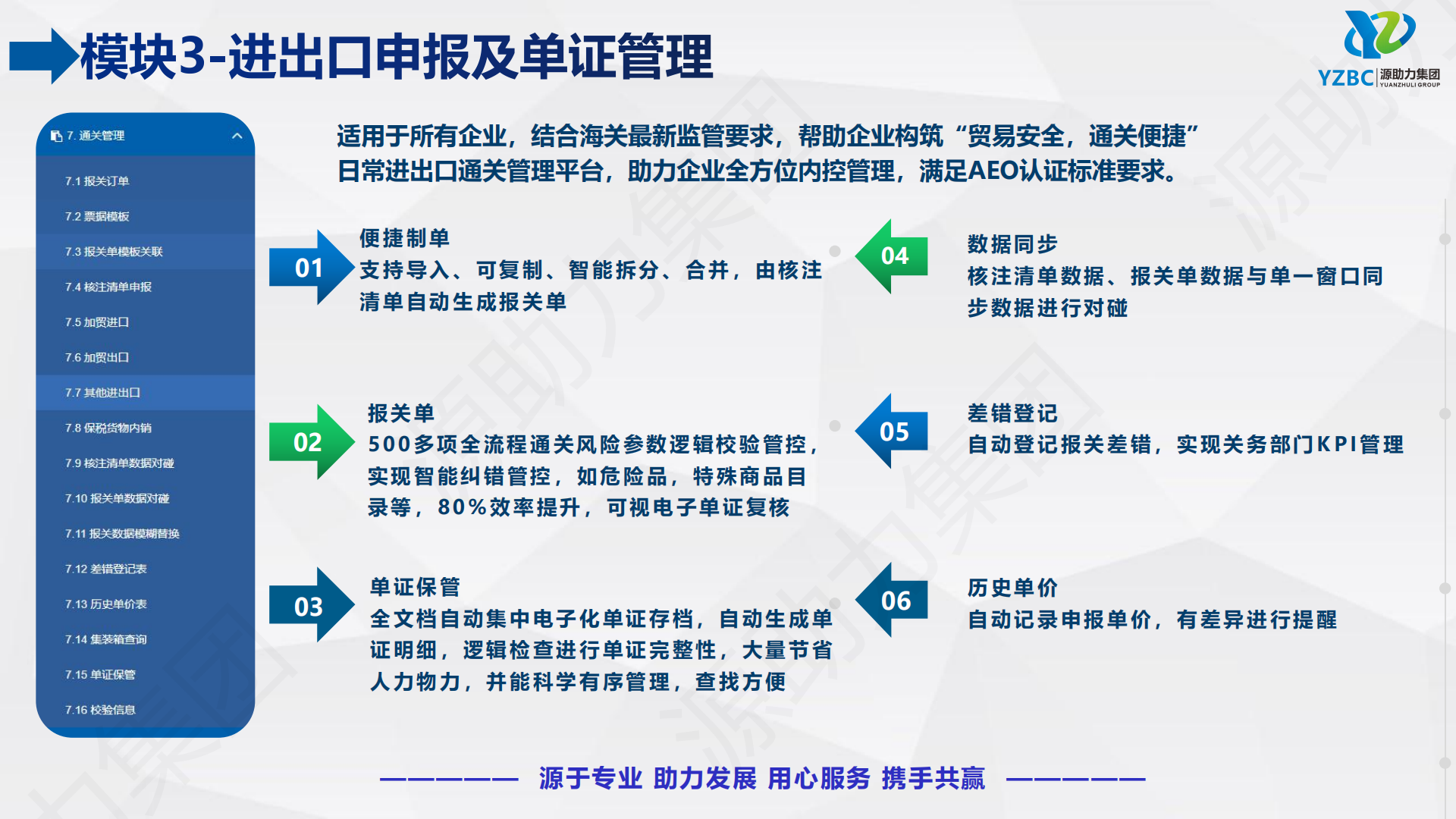 1-1. YZBC 公司介绍（通用版）260616_19.png