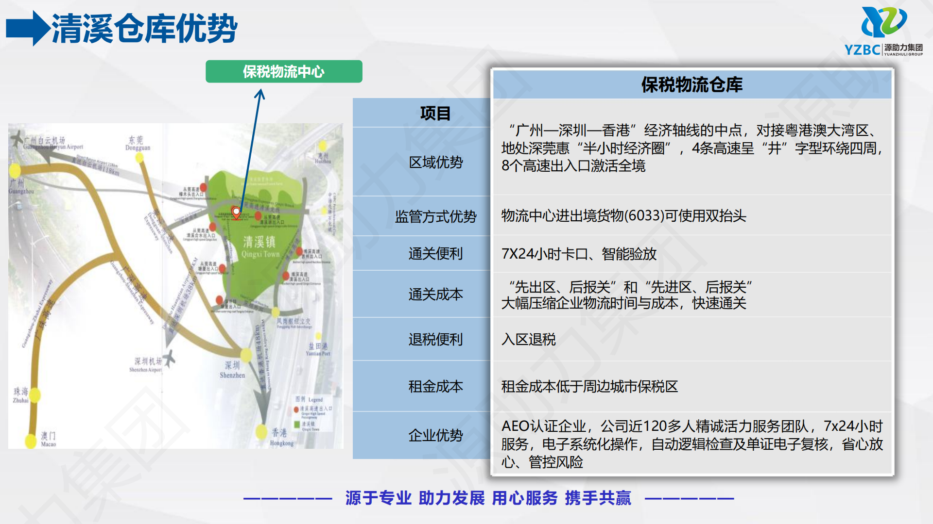 1-1. YZBC 公司介绍（通用版）260616_32.png
