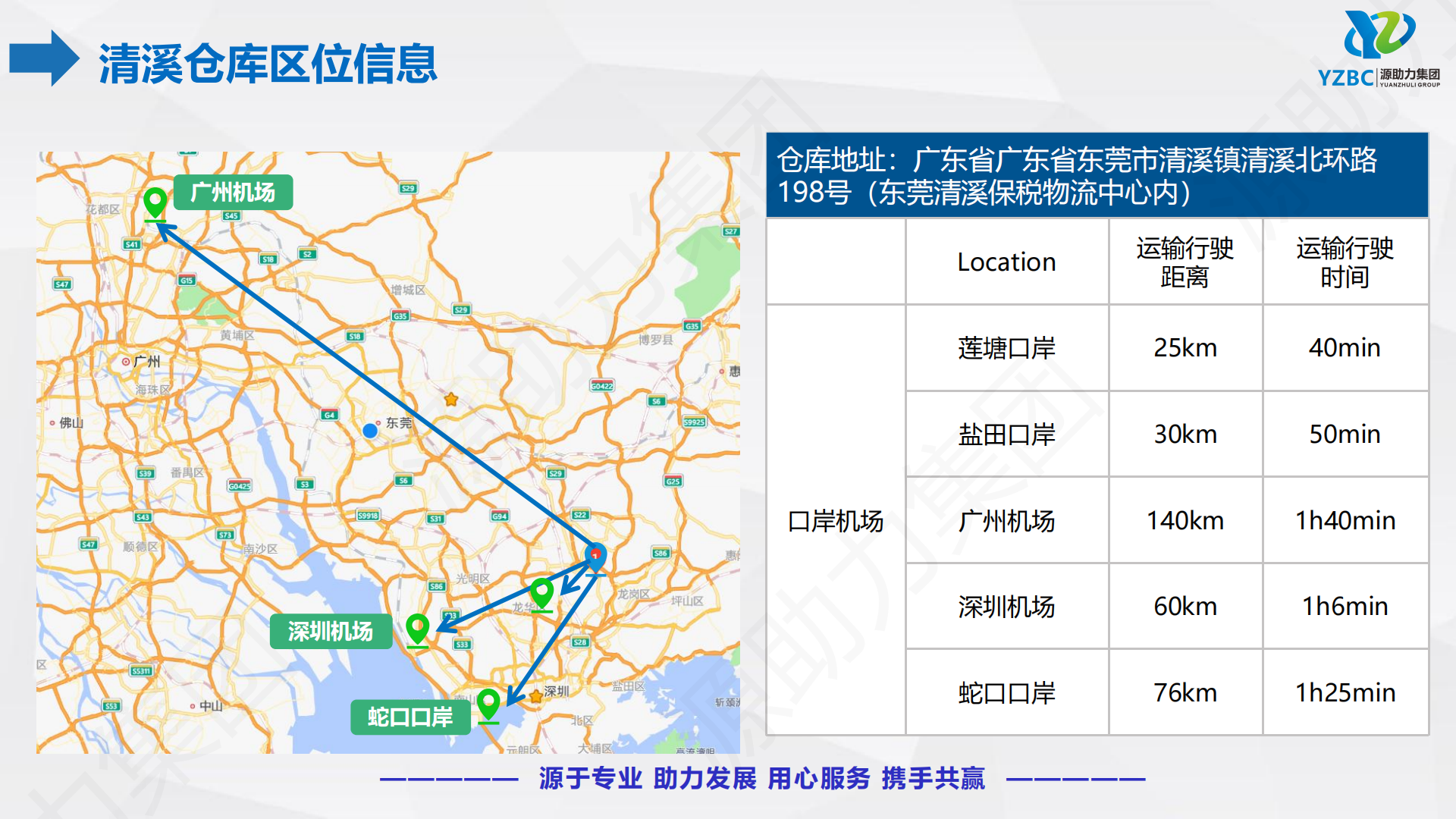 1-1. YZBC 公司介绍（通用版）260616_33.png